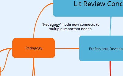 Connecting multiple nodes in a concept map