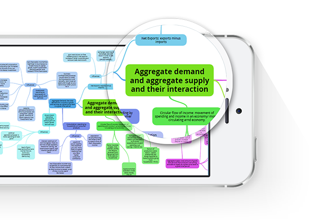 Mind Map Online