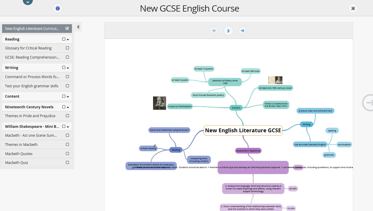 english-course